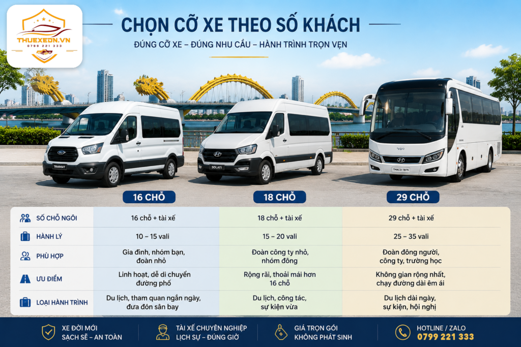 So sánh xe 16 18 29 chỗ chọn cỡ xe cho đoàn 14-18 người